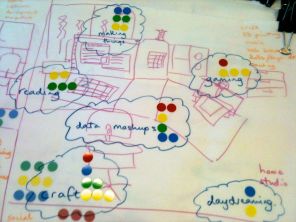 The study that employed a participatory design method where participants were asked to reflect and draw places, social networks, and activities that they use to work (be creative, productive), play (have fun, socialize, be entertained), and learn (acquire new information, knowledge, or skills)